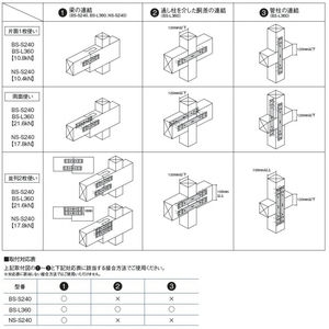 ビスどめ短ざくL