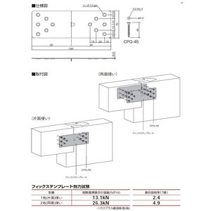 フィックステンプレート