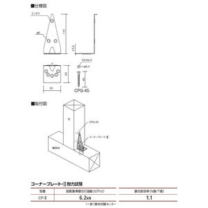 コーナープレート・II