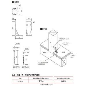 スマートコーナー合板タイプ