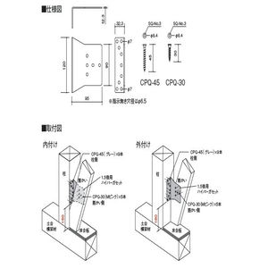 1.5倍用ハイパーガセット