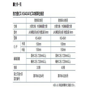 耐力壁ビス KS4041