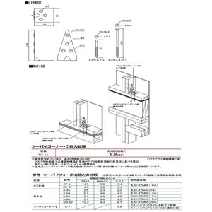 ツーバイコーナー・II