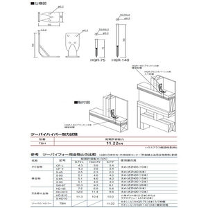 ツーバイハイパー