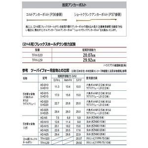 〔2×4用〕フレックスホールダウン