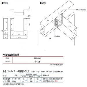 大引き受金物