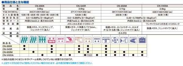 CN-890K