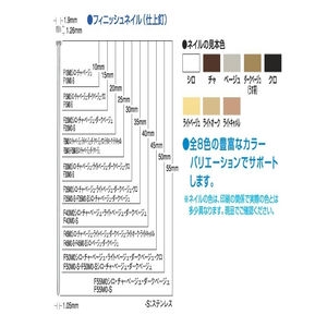 フィニッシュネイル  F10M0チャ　1BOX3000本入