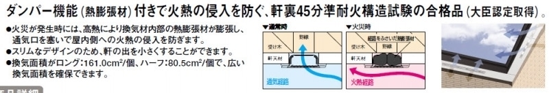 ステンレス防火軒天換気口SFD45