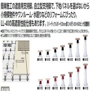 遮音プラ木レン50型(50°黒ゴム座)