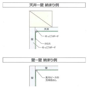 クロス見切　C-3T　出隅