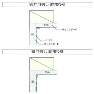 クロス見切　C-3TM