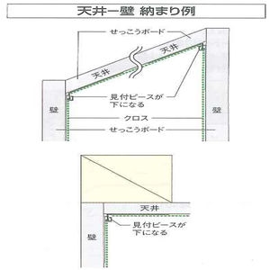 フリー勾配スライド見切　3T