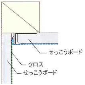 先付けクロスフリー見切13