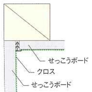 挿すだけ見切6