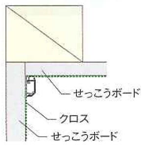 クロス押さえ見切14