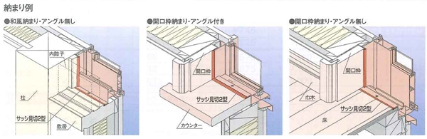 サッシ見切2型