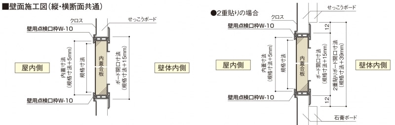 壁点検口枠　W-10（ボード厚12.5mm用）