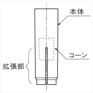 ホーク・ヘッドインアンカー（内部コーン打込み式）