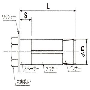 ホーク・ウェストンアンカー（電話交換機固定用あと施工アンカー)