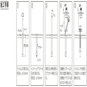 ホーク・ウェストンアンカー（電話交換機固定用あと施工アンカー)