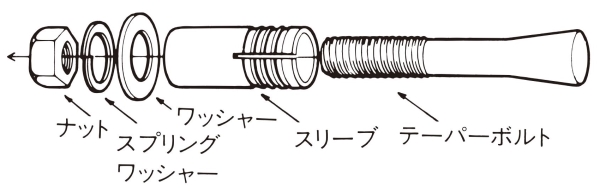 ホーク・アンカーボルト（スリーブ打込み式）