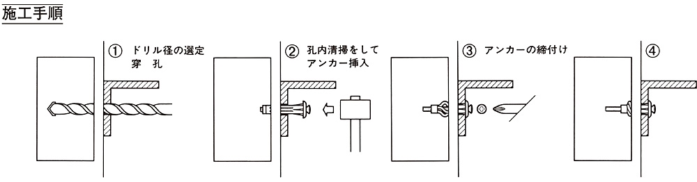 ホーク・ツイストナイロンアンカー