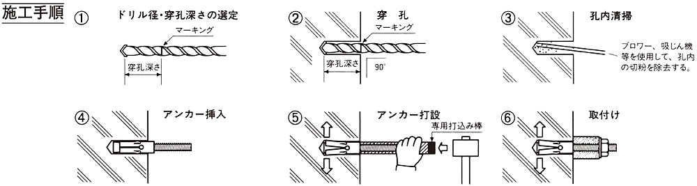 ホーク・根太用アンカー（スリーブ打込み式）