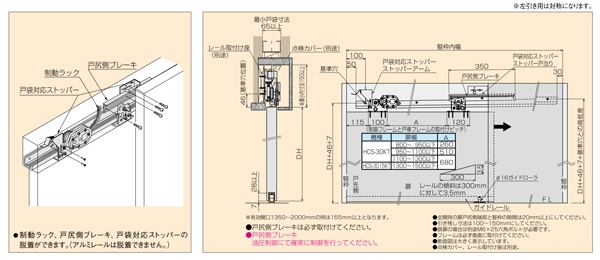 スライデックス　傾斜レールタイプ（自閉式）