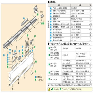 スライデックス　傾斜レールタイプ（自閉式）