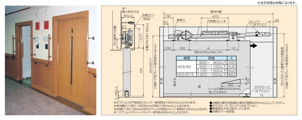 スライデックス　傾斜レールタイプ（自閉式）