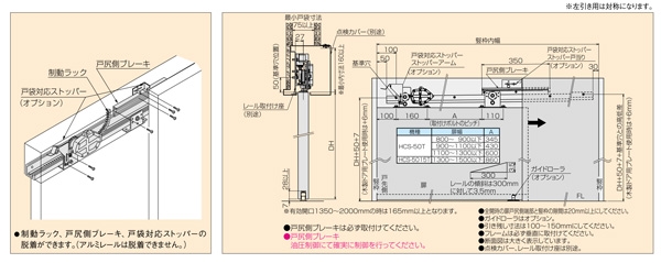 スライデックス　傾斜レールタイプ（自閉式）