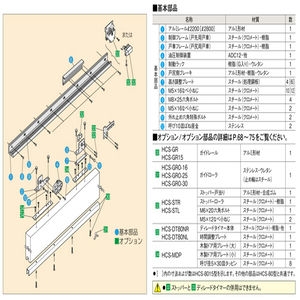 スライデックス　傾斜レールタイプ（自閉式）