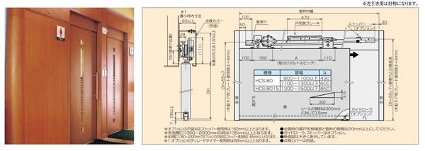 スライデックス　傾斜レールタイプ（自閉式）