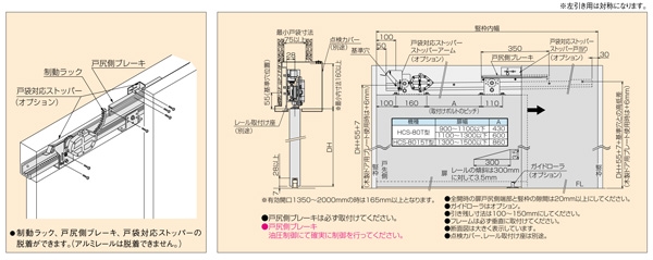 スライデックス　傾斜レールタイプ（自閉式）