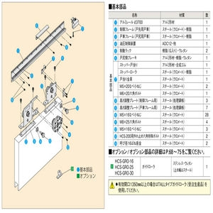 スライデックス　傾斜レールタイプ（自閉式）