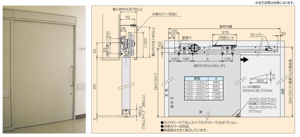 スライデックス　傾斜レールタイプ（自閉式）