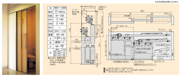 スライデックス　傾斜レールタイプ（自閉式）　片引き2連装置