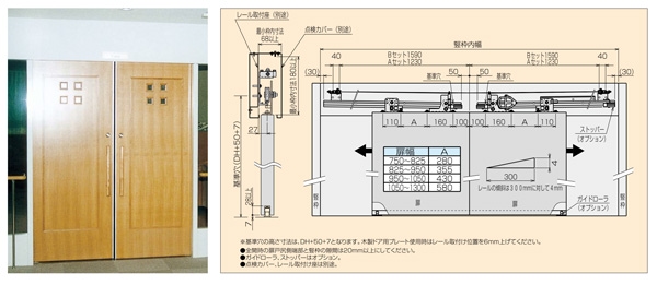 スライデックス　傾斜レールタイプ（自閉式）　連動両引き分け