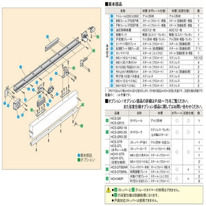 スライデックス　水平レールタイプ（自閉式）