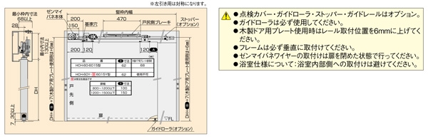 スライデックス　水平レールタイプ（自閉式）