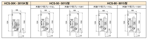 スライデックス　オプション部品　アルミ点検カバー