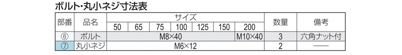 鋳鉄製ルーフドレン　防水層張掛け幅 100mm　打込型　アスファルト・改質アスファルトシート防水用　たて引き　ねじ込み式