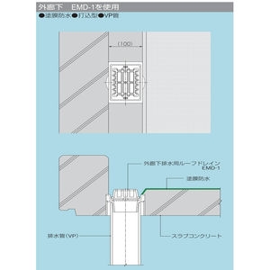 鋳鉄製ルーフドレン　外廊下排水用　打込型　塗膜・モルタル防水用　たて引き　差し込み式