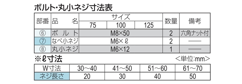 鋳鉄製ルーフドレン　打込型　アスファルト防水乾式保護工法用　よこ引き　ねじ込み式