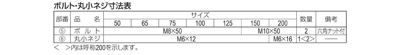 鋳鉄製ルーフドレン　打込型　アスファルト・シート防水用　よこ引き　ねじ込み式