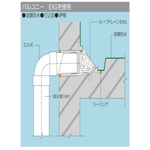 鋳鉄製ルーフドレン　打込型　塗膜・モルタル防水用　よこ引き　ねじ込み式