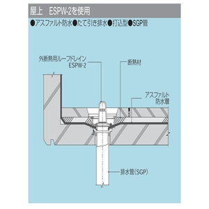 鋳鉄製ルーフドレン　外断熱用　打込型　アスファルト・シート防水用　たて引き　ねじ込み式