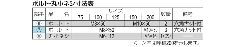 鋳鉄製ルーフドレン　外断熱用　打込型　アスファルト・シート防水用　よこ引き　ねじ込み式