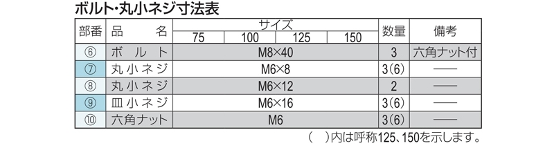 鋳鉄製ルーフドレン　鋼製下地断熱屋根工法用　アスファルト・改質アスファルトシート防水用　たて引き　ねじ込み式